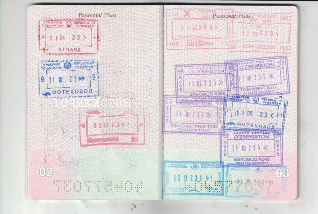 Паспорт гражданина Республики Таджикистан